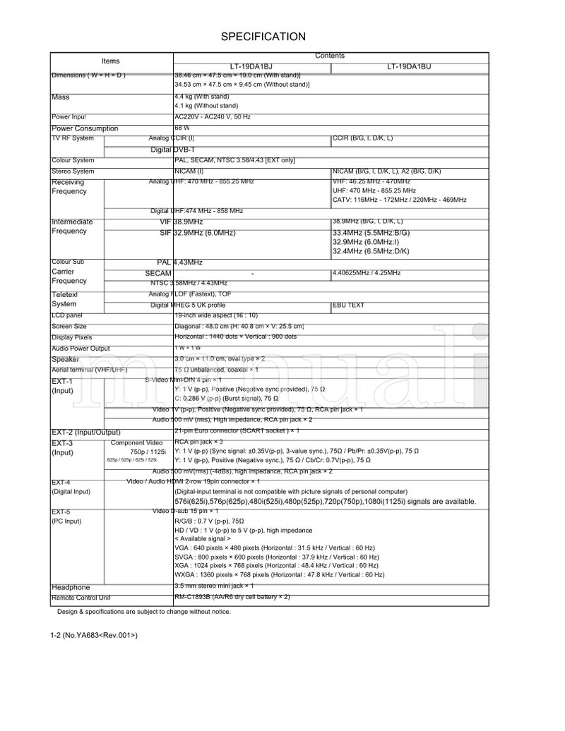 JVC LT-19DA1BJ LT-19DA1BU (66 pages) TV Service Manual