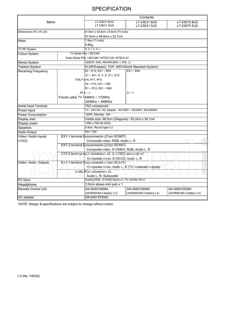 JVC YA032 (89 pages) TV Service Manual