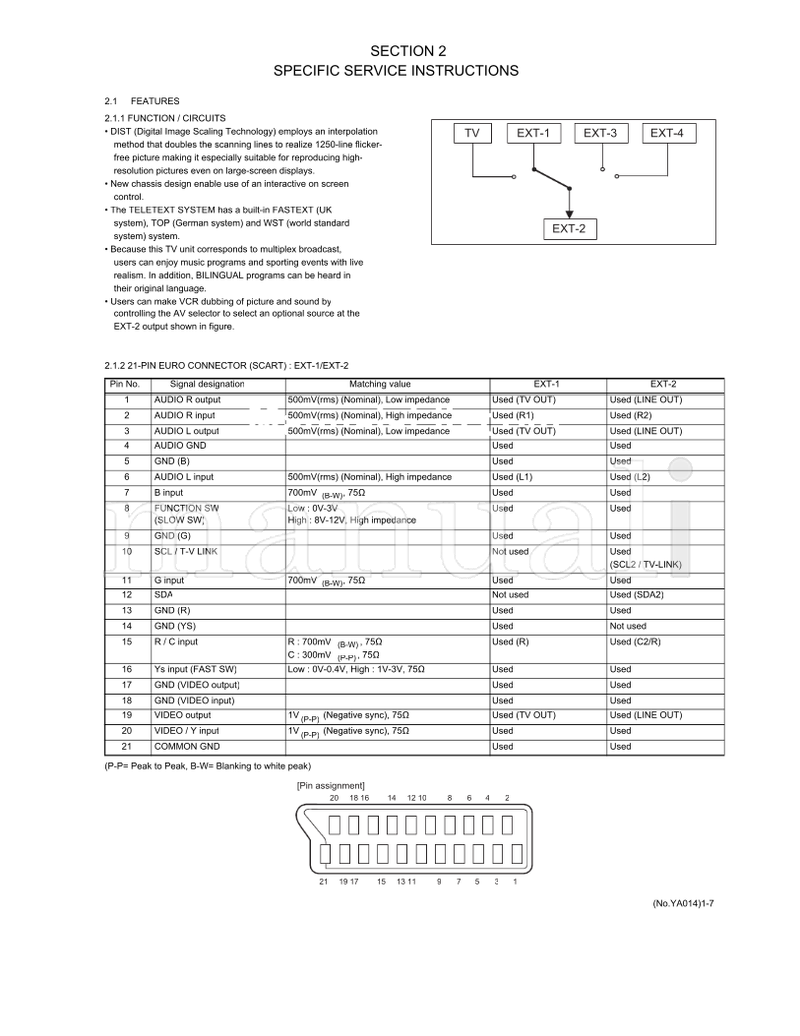 JVC YA014 LT-26C31BJE LT-26C31BUE LT-26C31SJE LT-26C31SUE (31 pages) TV Service Manual