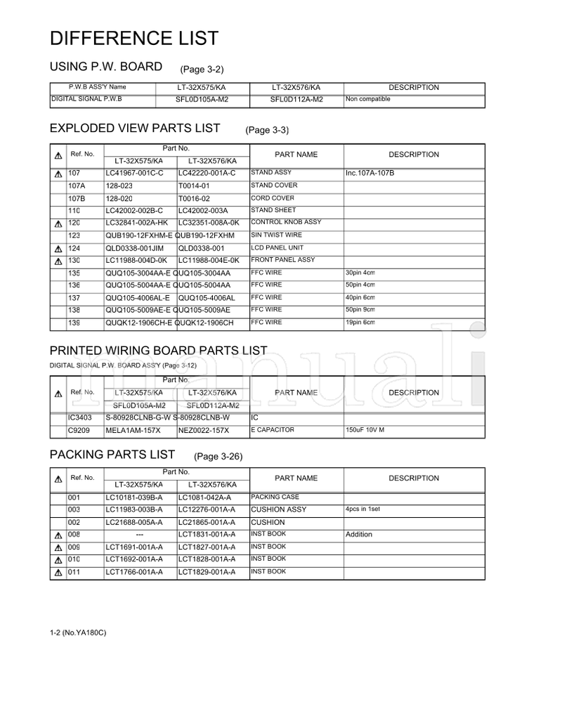 JVC YA180C LT-32X576 (133 pages) TV Service Manual