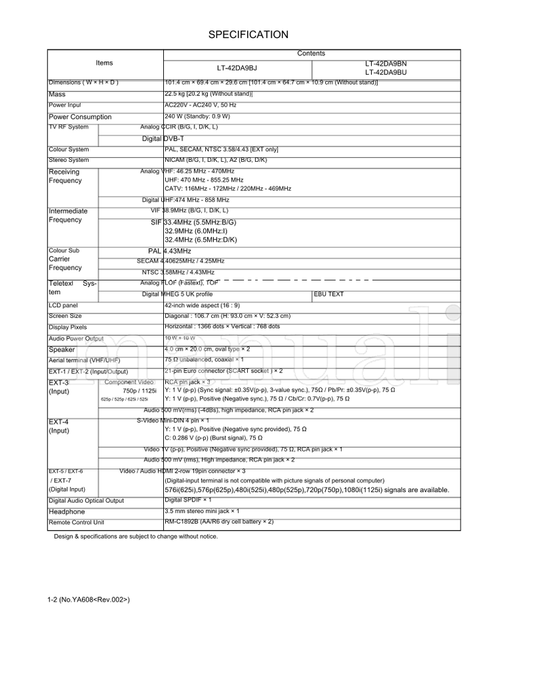 JVC LT-42DA9BJ LT-42DA9BN LT-42DA9BU (83 pages) TV Service Manual