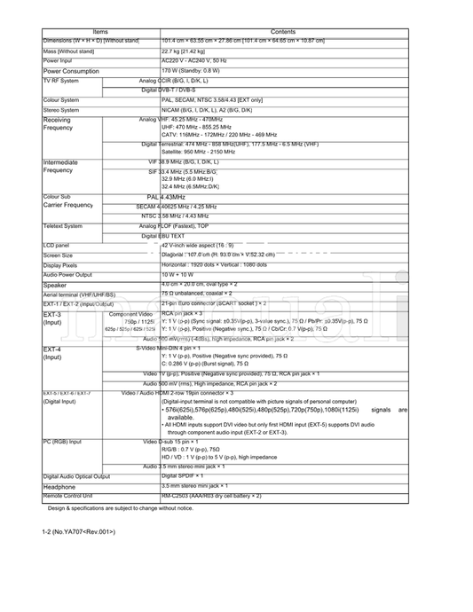 JVC LT-42HB1BU (91 pages) TV Service Manual