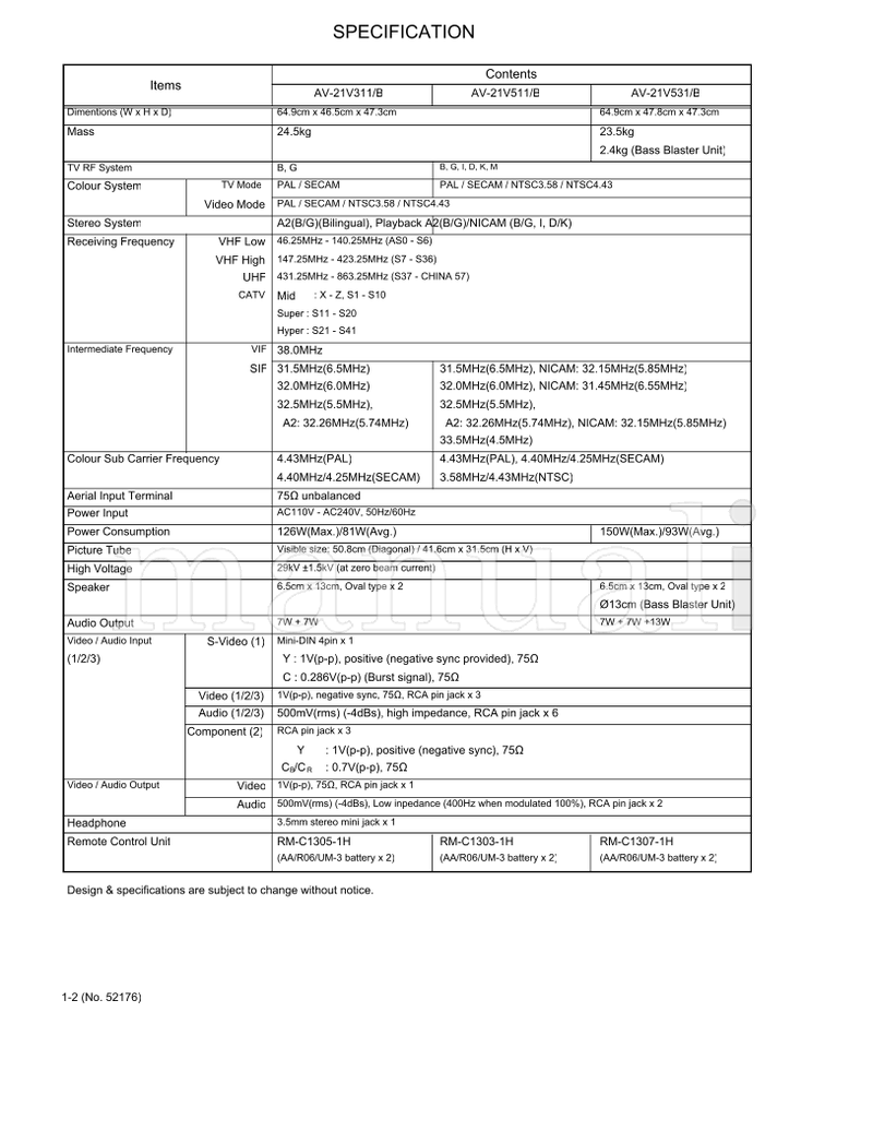 JVC RM-C1305 RM-C1305-1H RM-C1303-1H AV-21V311 AV-21V511 (92 pages) TV Service Manual