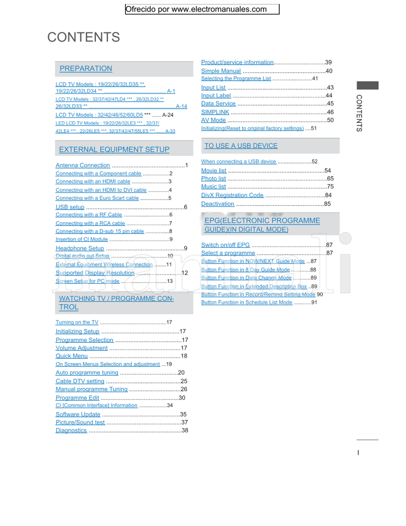 LG 19LD35 (220 pages) TV Operating Manual