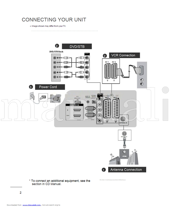 LG 22LS4D-ZD 19LS4D-ZD 32LG2000-ZA 26LG3050-ZA 37LG2000-ZA (21 pages) TV Operating Manual