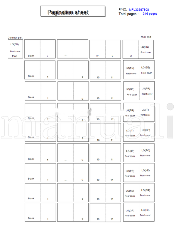 LG 20LS5R-ZA 22LS4R-ZA 148mm S7-88619 S7-80786 S7-74340 20LS5R (320 pages) TV Operating Manual