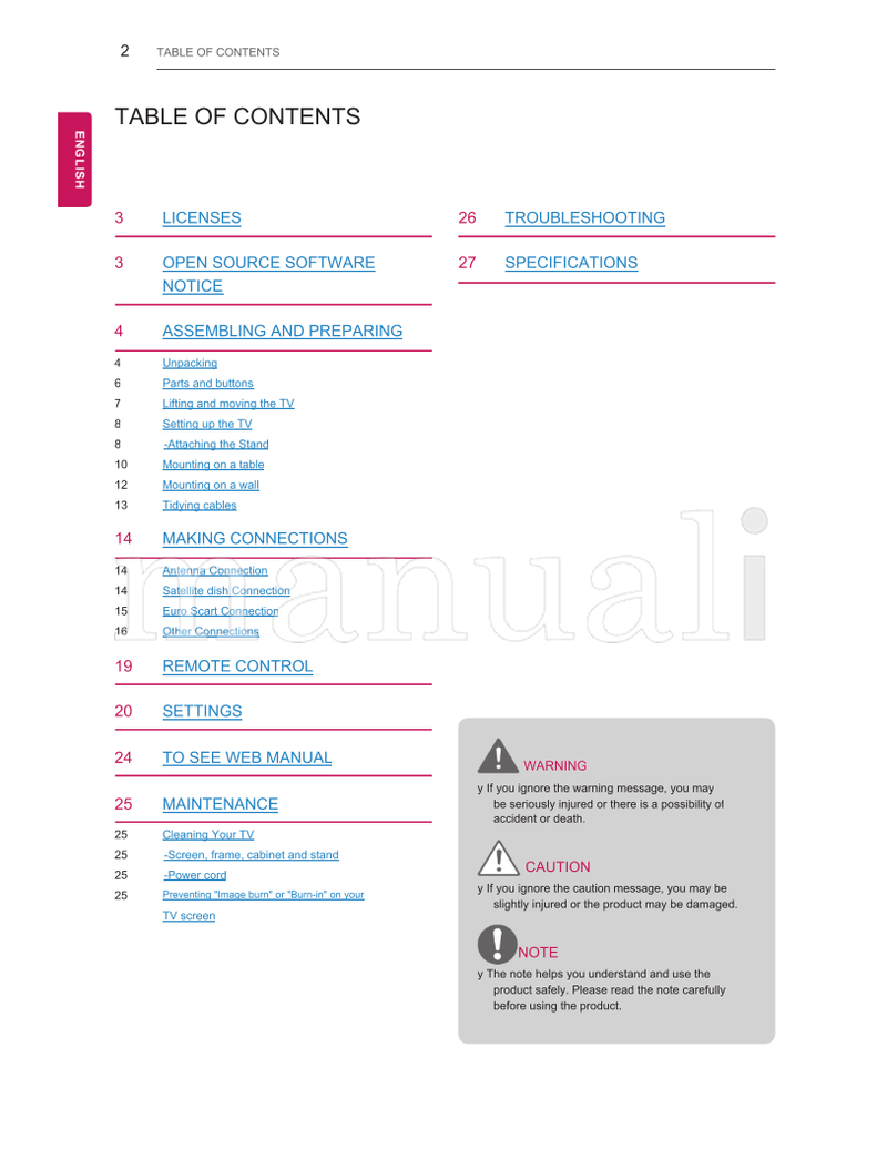 LG MT75* (29 pages) TV Operating Manual