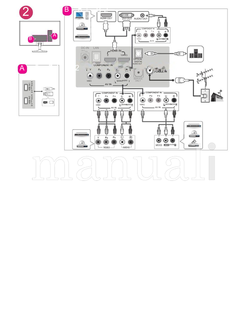 LG *MBM65188701* MBM65188701 24LF4820 (49 pages) TV Operating Manual