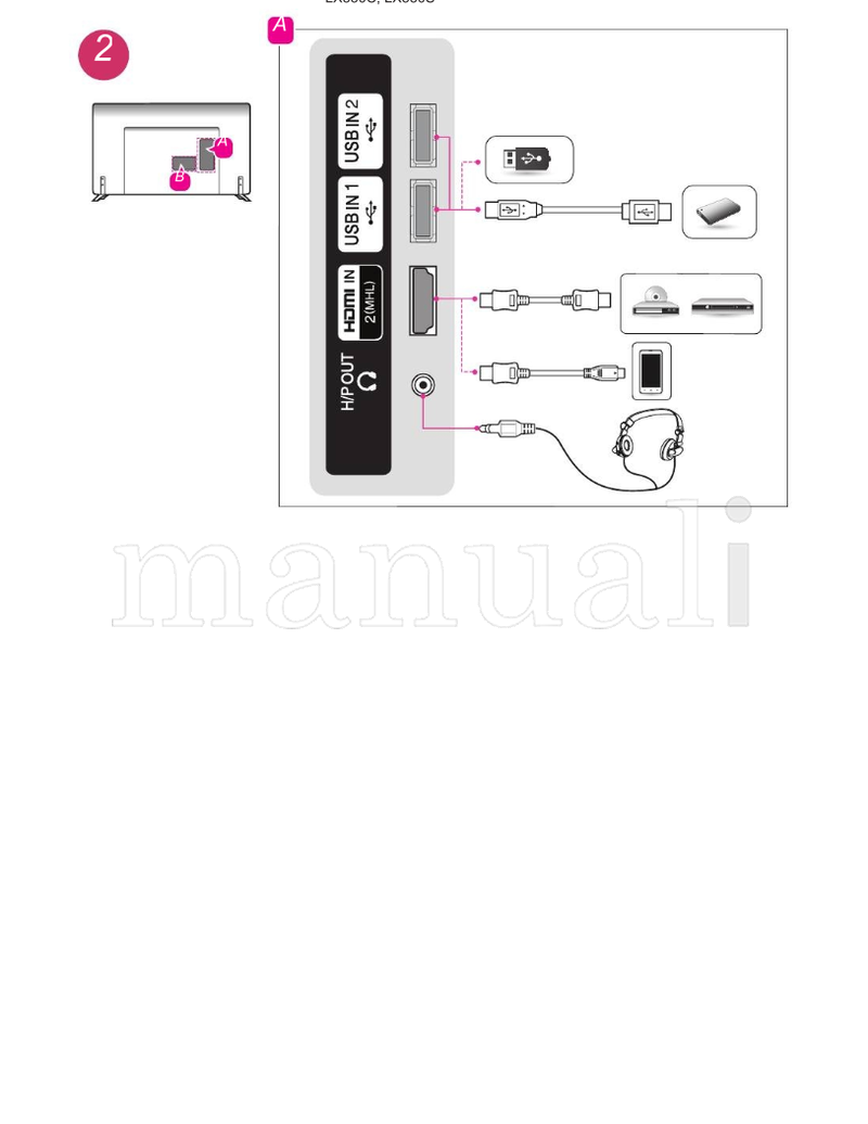 LG LX31** (36 pages) TV Operating Manual