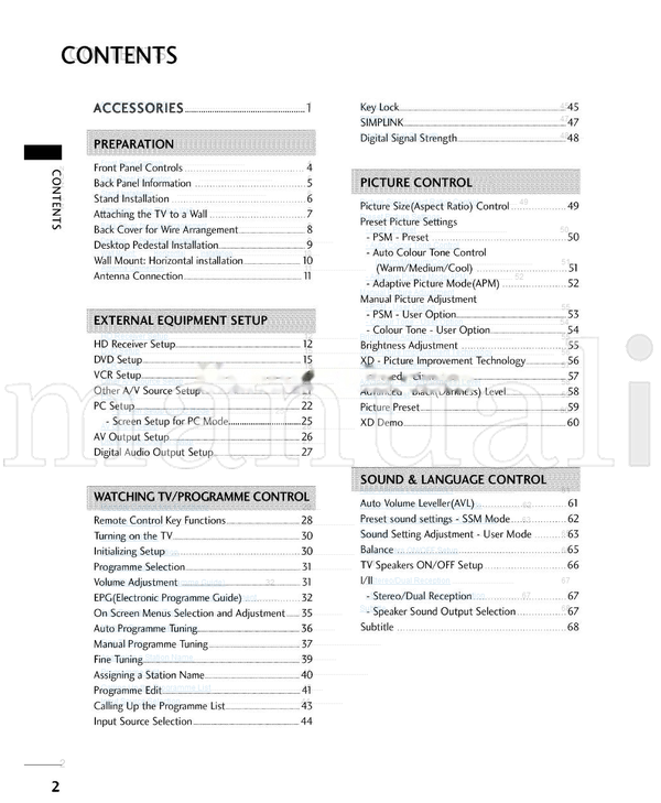 LG 32LC7D Series (97 pages) TV Operating Manual