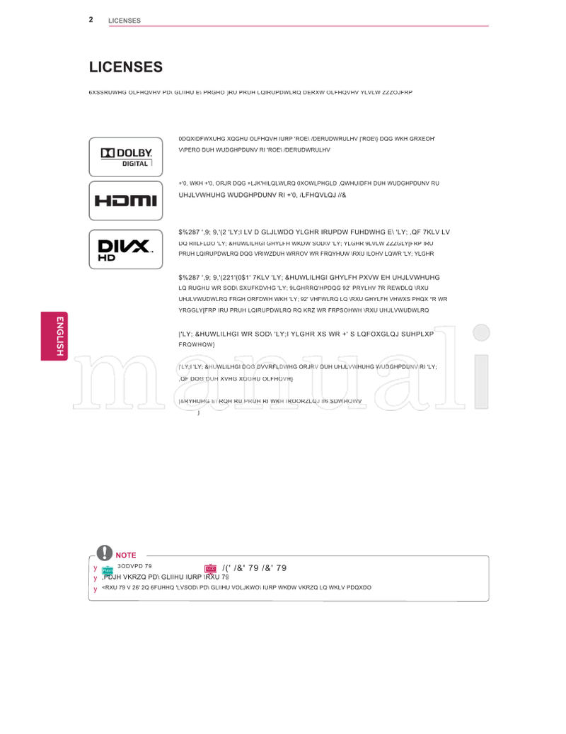 LG 32LK430UG (125 pages) TV Operating Manual
