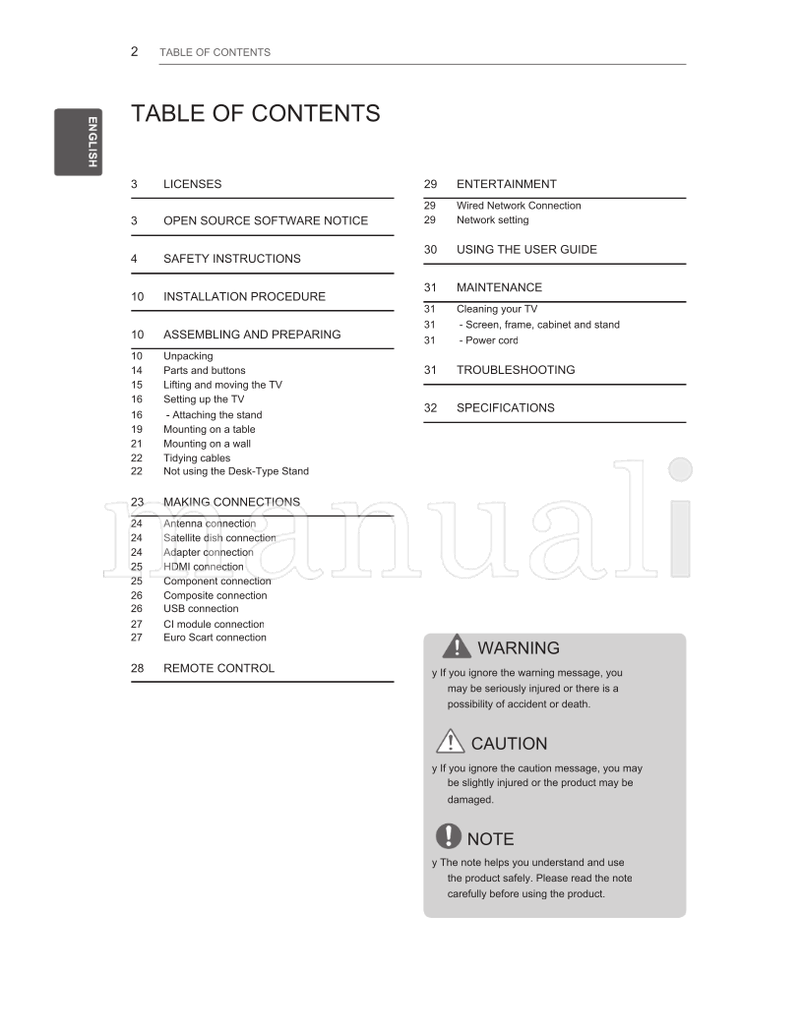 LG LS35** LS34** CS46** (36 pages) TV Operating Manual