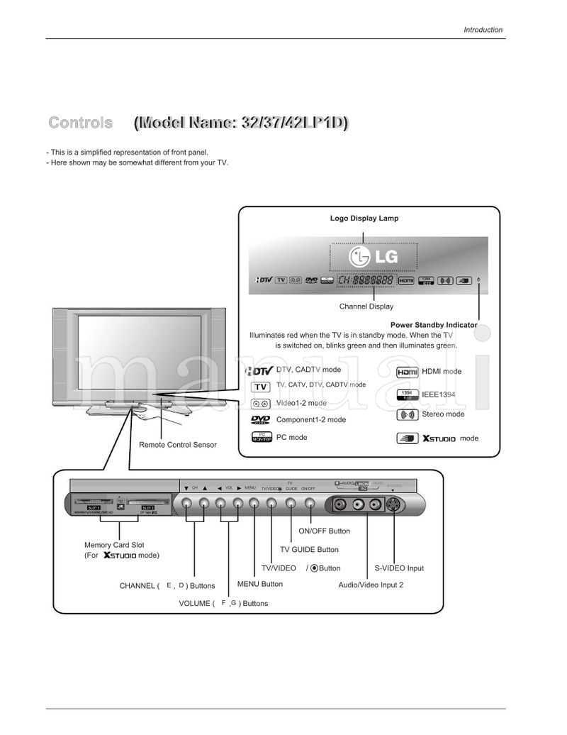LG 26LX1D 32LX1D 26LX2D 32LX2D 32LP1D 37LP1D 42LP1D 3828TUL309D (21 pages) TV Operating Manual