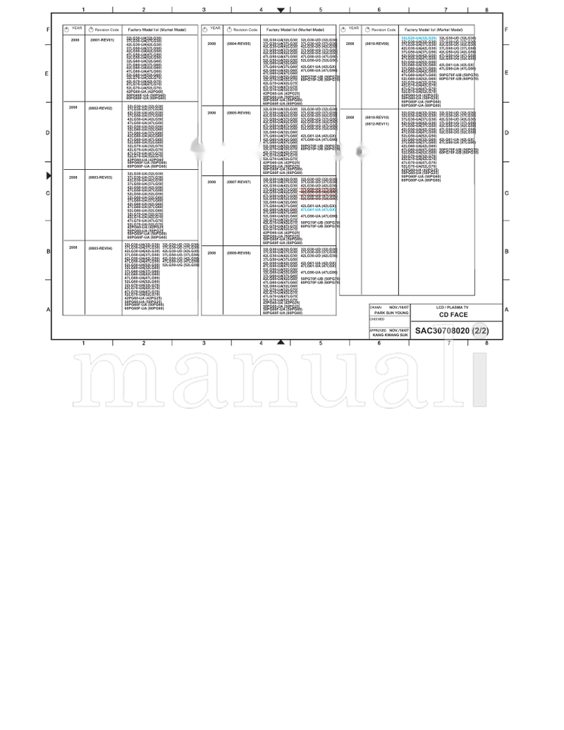 LG 32LG30-UA 37LG30-UA 42LG30-UA 37LG50-UA 42LG50-UA 47LG50-UA (92 pages) TV Operating Manual