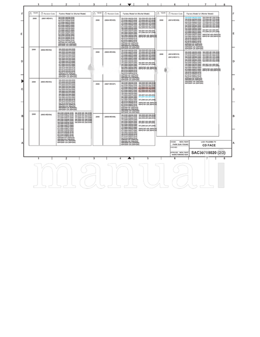 LG 32LG30-UA 37LG30-UA 42LG30-UA 37LG50-UA 42LG50-UA 47LG50-UA (92 pages) TV Operating Manual