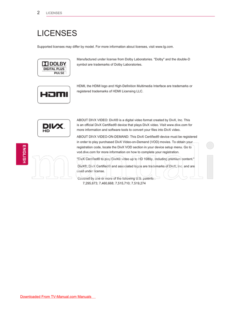 LG 42PT250ZA (140 pages) TV Operating Manual