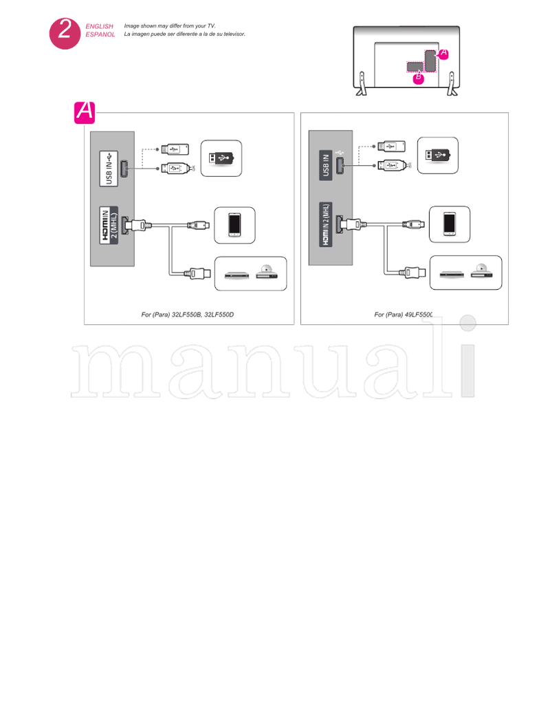 LG 32LF550B 49LF5500 32LF550D MFL68587883 (73 pages) TV Operating Manual