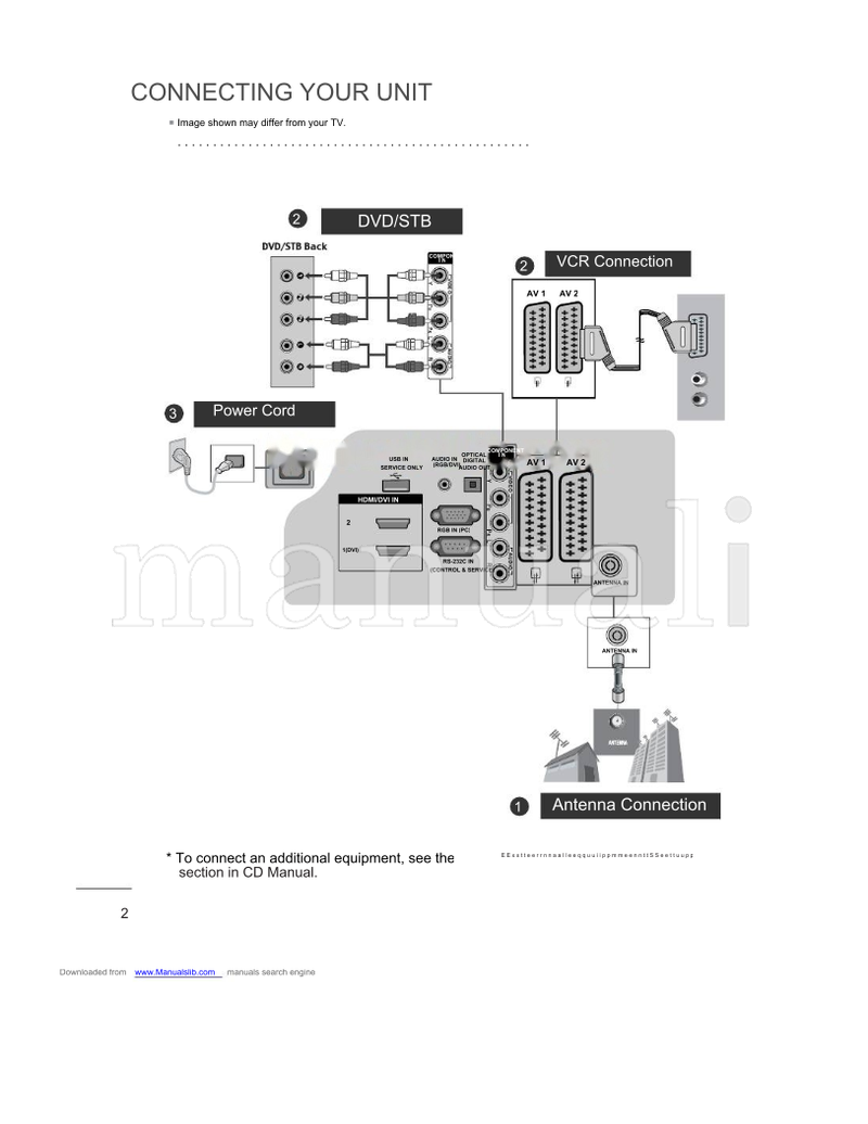LG RS-232C (21 pages) TV Operating Manual