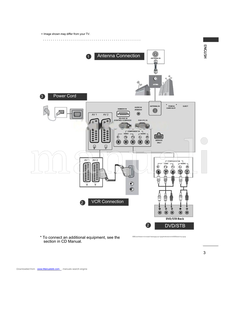 LG RS-232C (21 pages) TV Operating Manual