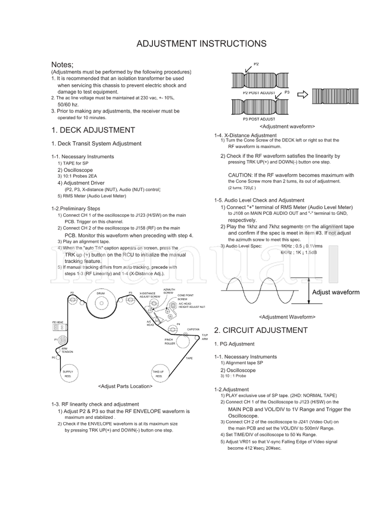 LG KE-14P2 Series (62 pages) TV Service Manual