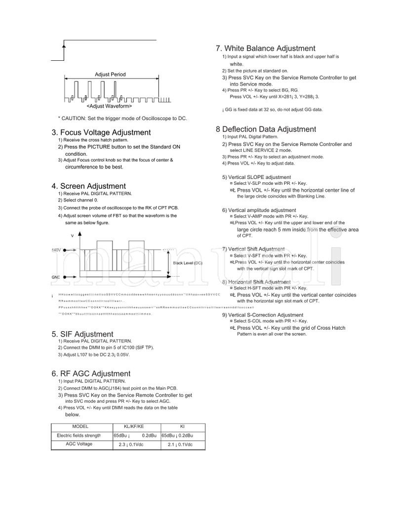 LG KE-14P2 Series (62 pages) TV Service Manual