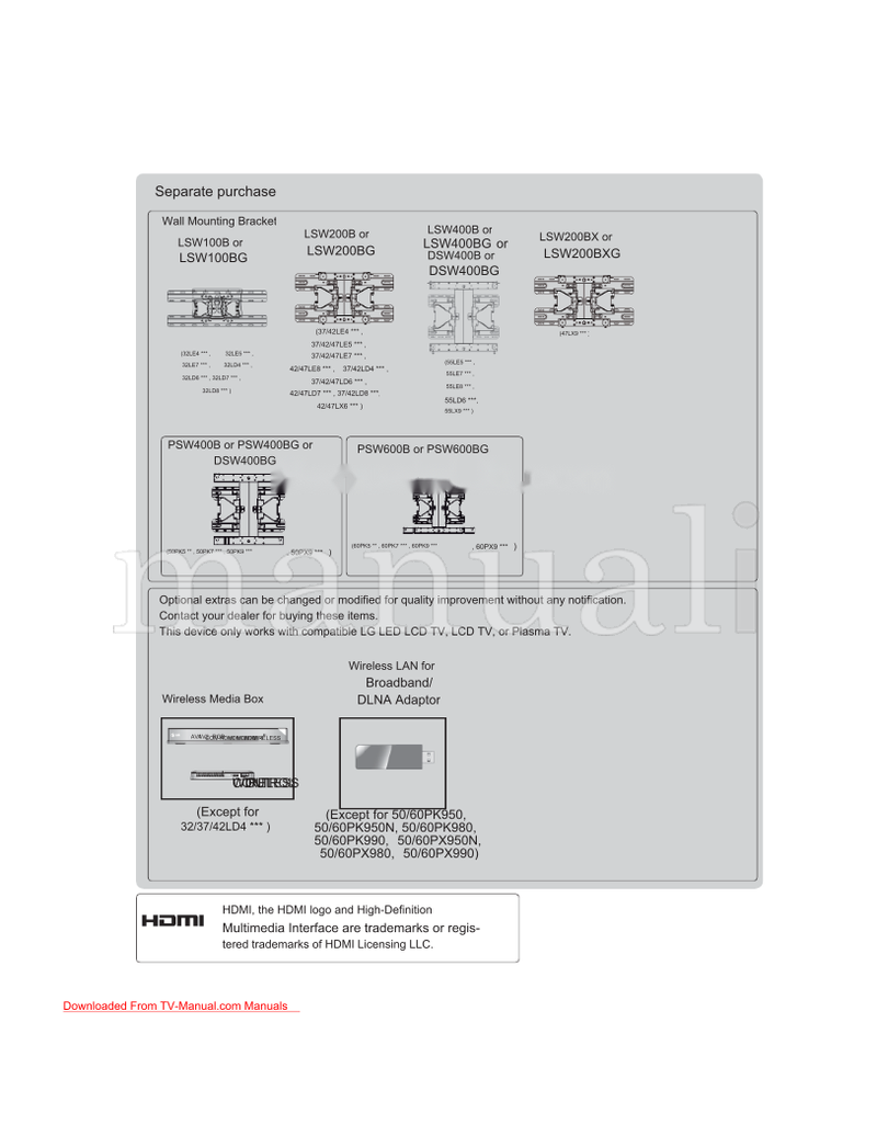 LG LSW100B LSW100BG 32LE7 32LD6 32LD7 32LD8 PSW400B PSW400BG (289 pages) TV Operating Manual