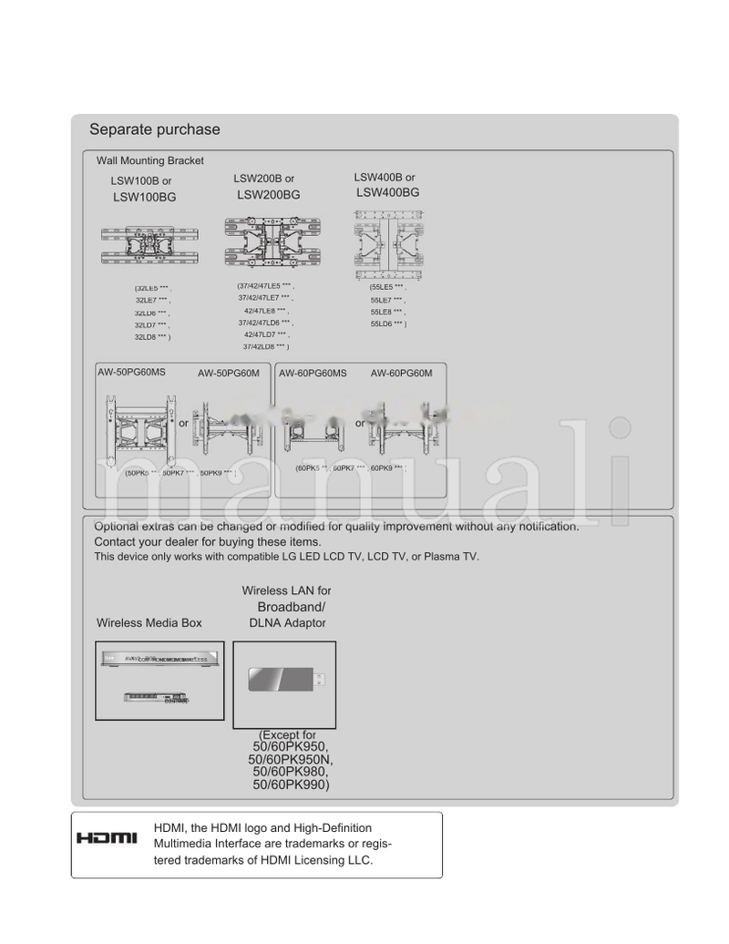 LG LSW100B LSW100BG 32LE7 32LD6 32LD7 32LD8 AW-50PG60MS (263 pages) TV Operating Manual