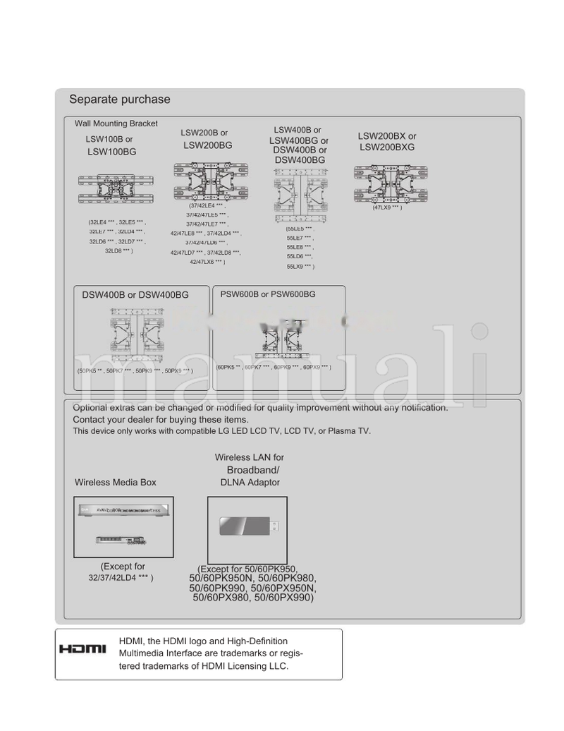 LG LSW100B LSW100BG 32LE5 32LE7 32LD4 32LD6 32LD7 32LD8 DSW400B (289 pages) TV Operating Manual