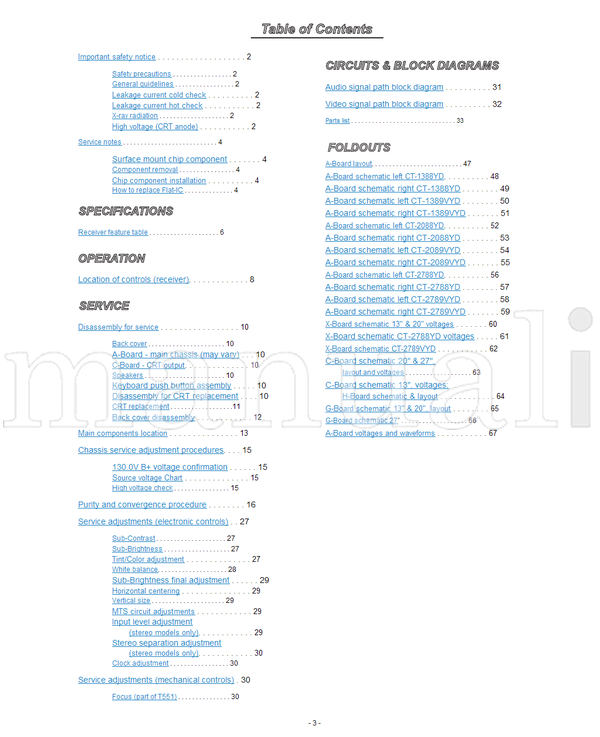 Panasonic CT-1388YD CT-1389VYD CT-2088YD CT-2089VYD CT-2788YD (70 pages) TV Service Manual