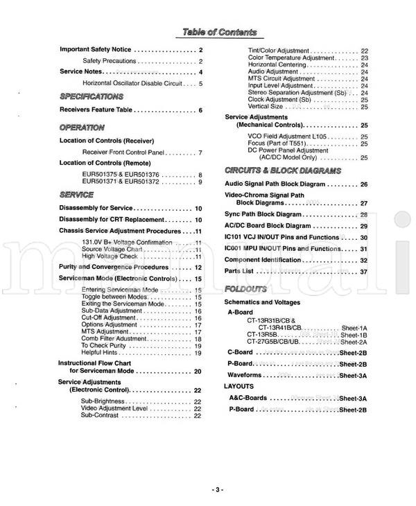 Panasonic MTNCO000101C1 CT-13R31B MGP328 CT-13R31CB CT-13R41B (53 pages) TV Service Manual