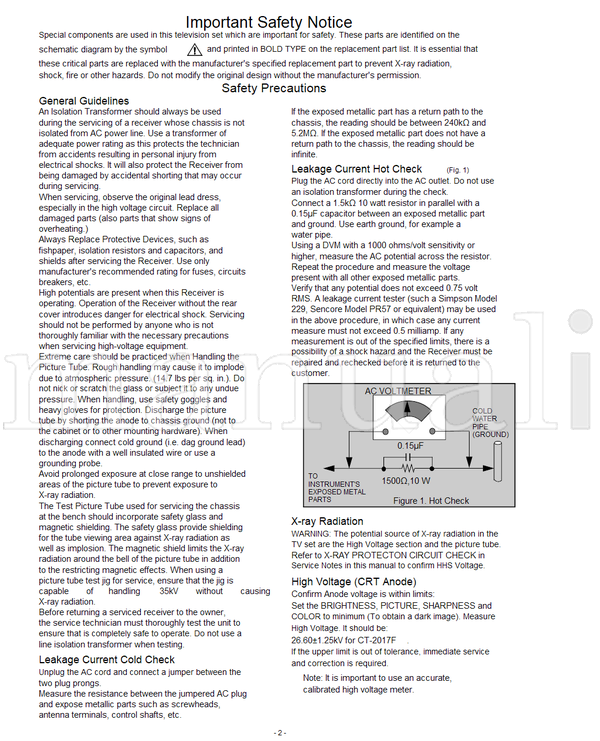 Panasonic MTNC010303C1 CT-2017F MTNC020410A1 AP391 (36 pages) TV Service Manual