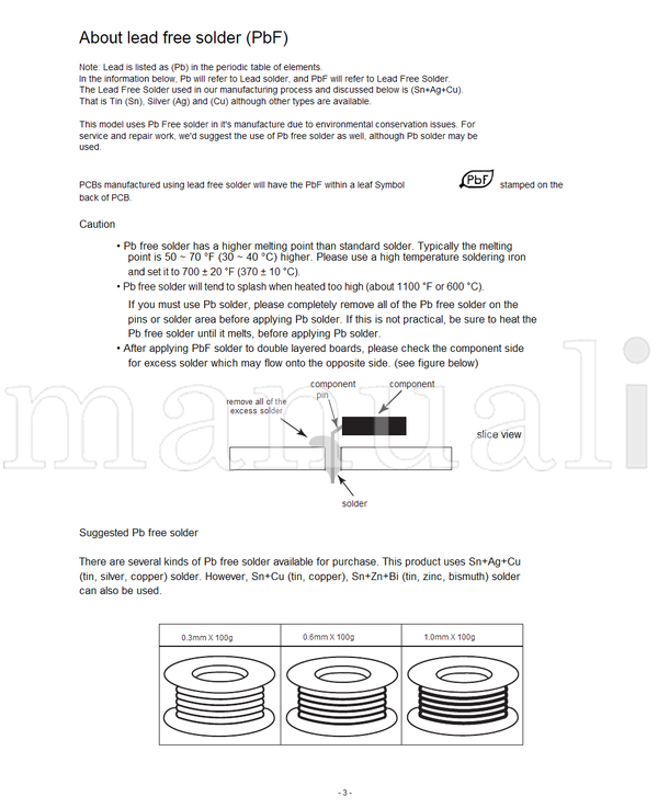 Panasonic MTNC010303C1 CT-2017F MTNC020410A1 AP391 (36 pages) TV Service Manual