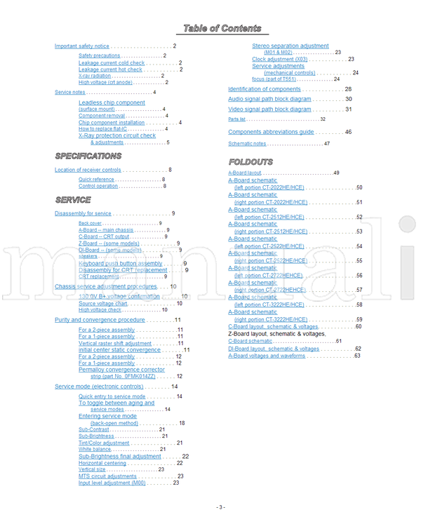 Panasonic CT-2022HE CT-2022HCE CT-2512HE CT-2512HCE CT-2522HE (66 pages) TV Service Manual
