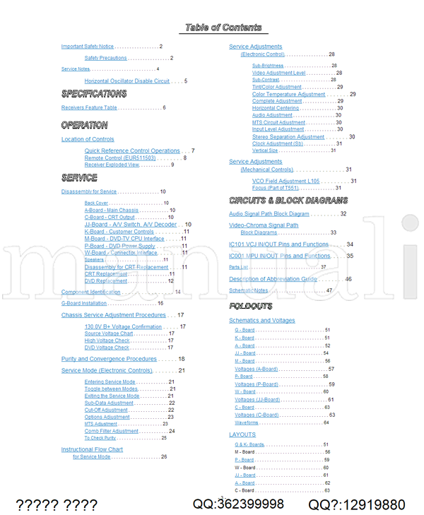Panasonic NA6DVD CT-20DC50B QQ362399998 MTNC000939C1 AP348 (66 pages) TV Service Manual