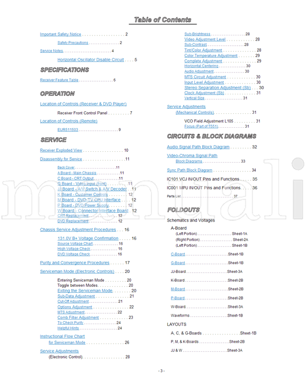 Panasonic NA6DVD CT-27DC50B MTNC000522C1 AP349 (53 pages) TV Service Manual