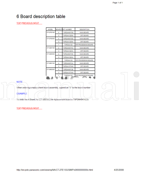 Panasonic MTNC030731A1 CT-27E13G CT-27E33G CT-32E13G CT-32E33G (28 pages) TV Service Manual