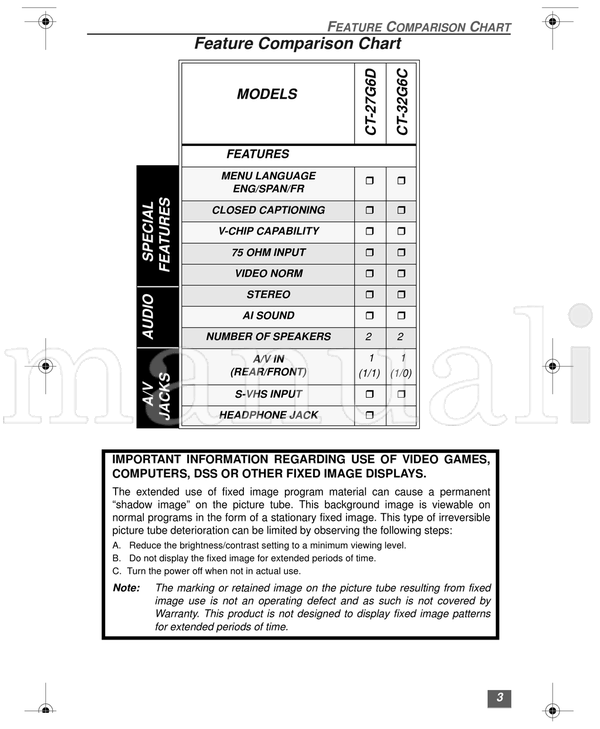 Panasonic CT-27G6D CT-32G6C (32 pages) TV Operating Manual