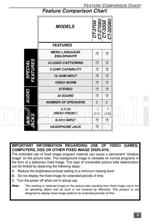 Panasonic CT-27G6 CT-27G6U CT-29G6X CT-32G6 CT-32G6U CT-G2939 (32 pages) TV Operating Manual