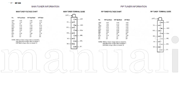 Panasonic 46268-4149 02PF01869 CT-27SF35W 27SF35W CT-27XF35CW 27XF35CW (20 pages) TV Service Manual