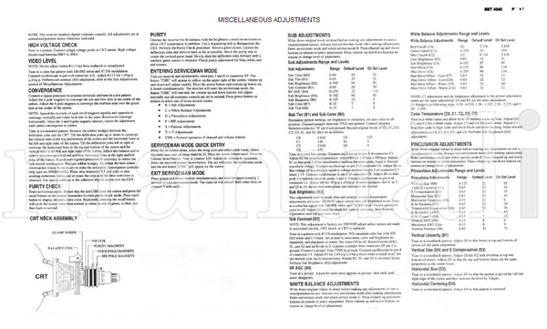 Panasonic 46268-4149 02PF01869 CT-27SF35W 27SF35W CT-27XF35CW 27XF35CW (20 pages) TV Service Manual