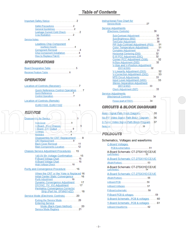 Panasonic NA8MS CT-27SX11E CT-27SX11UE CT-27SX11CE CT-27SX31E (64 pages) TV Service Manual