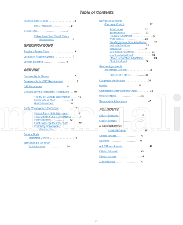 Panasonic CT-32G6E CT-32G6CE CT-32G6UE MTNC010414C1 AP364 (48 pages) TV Service Manual
