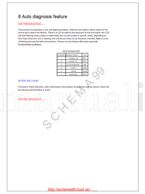 Panasonic MTNC040314C1 CanadaB05 CT-32HC14J CT-32HC14UJ (47 pages) TV Service Manual
