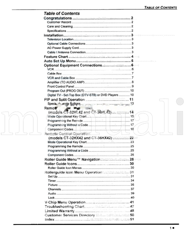 Panasonic CT-32HL42 CTm32HX42 CT-36HL42 CT-36HX42 I-800-21 (61 pages) TV Operating Manual