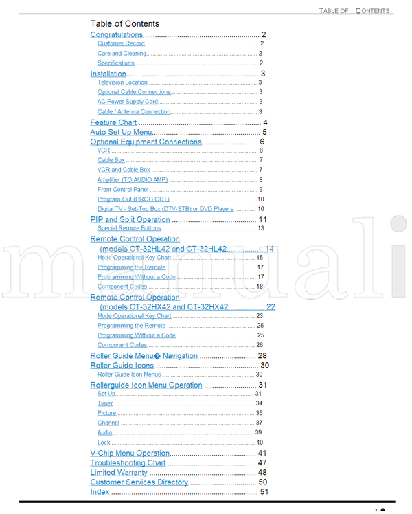 Panasonic CT-32HL42 CT-32HX42 CT-36HL42 CT-36HX42 TQB2AA0422 20513 (112 pages) TV Operating Manual