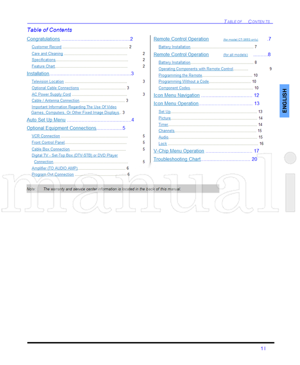 Panasonic CT-32SL13 CT-36SL13 CT-32SC13 CT-36SC13 CT-3653 TQB2AA0486 (81 pages) TV Operating Manual