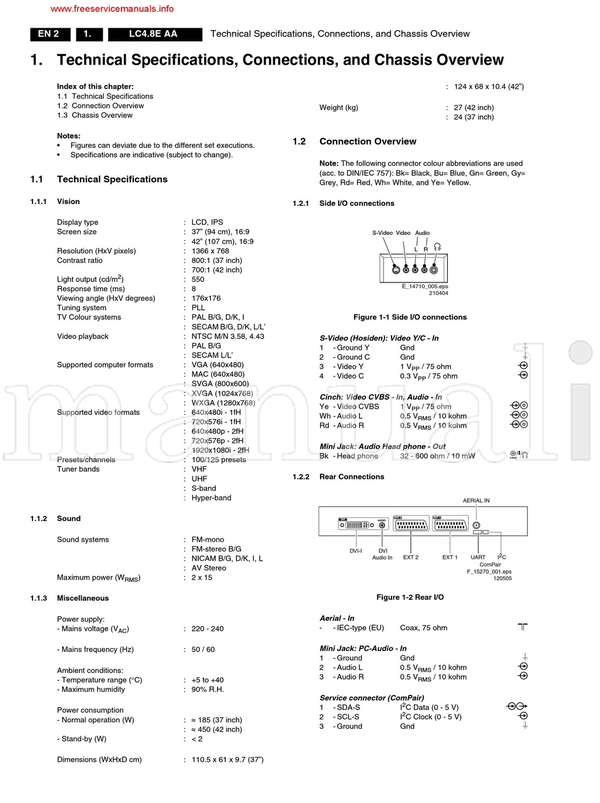 Panasonic B9-B21 220705 15421 (114 pages) TV Service Manual