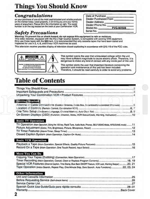 Panasonic PVQ-M2508 VOTS34aO (32 pages) TV Operating Manual