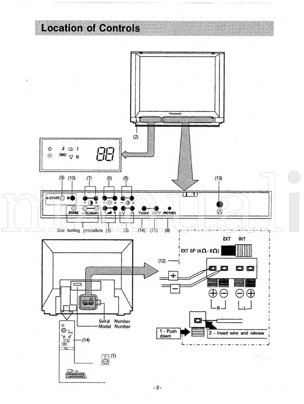 Panasonic TX-28W1 TX-24W1 TOB8E0487 (27 pages) TV Operating Manual