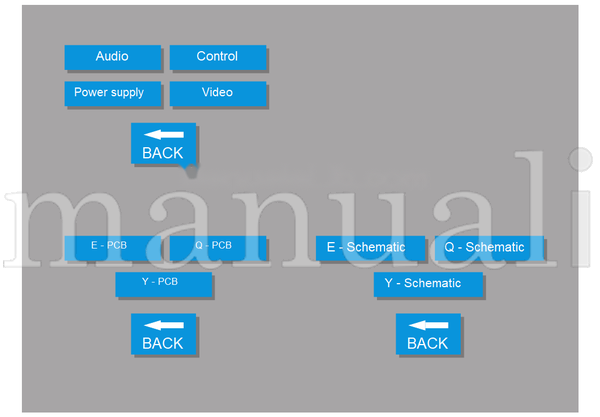 Panasonic TX-G10 (30 pages) TV Service Manual